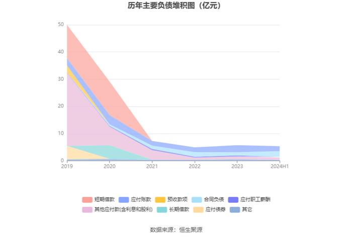 2024香港历史开奖记录,最新成果解析说明_复古款40.587