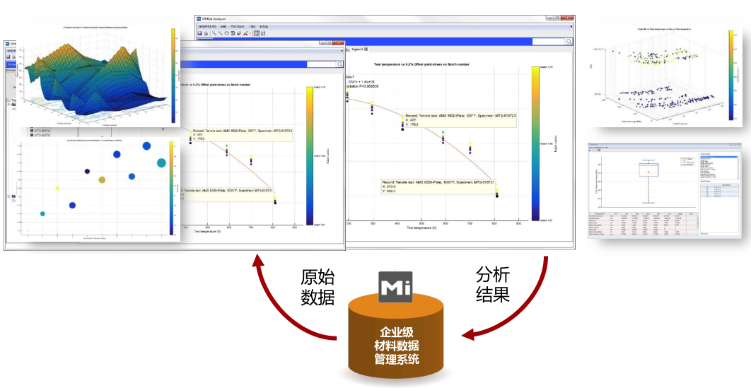 澳门免费材料,数据分析驱动设计_FHD81.157