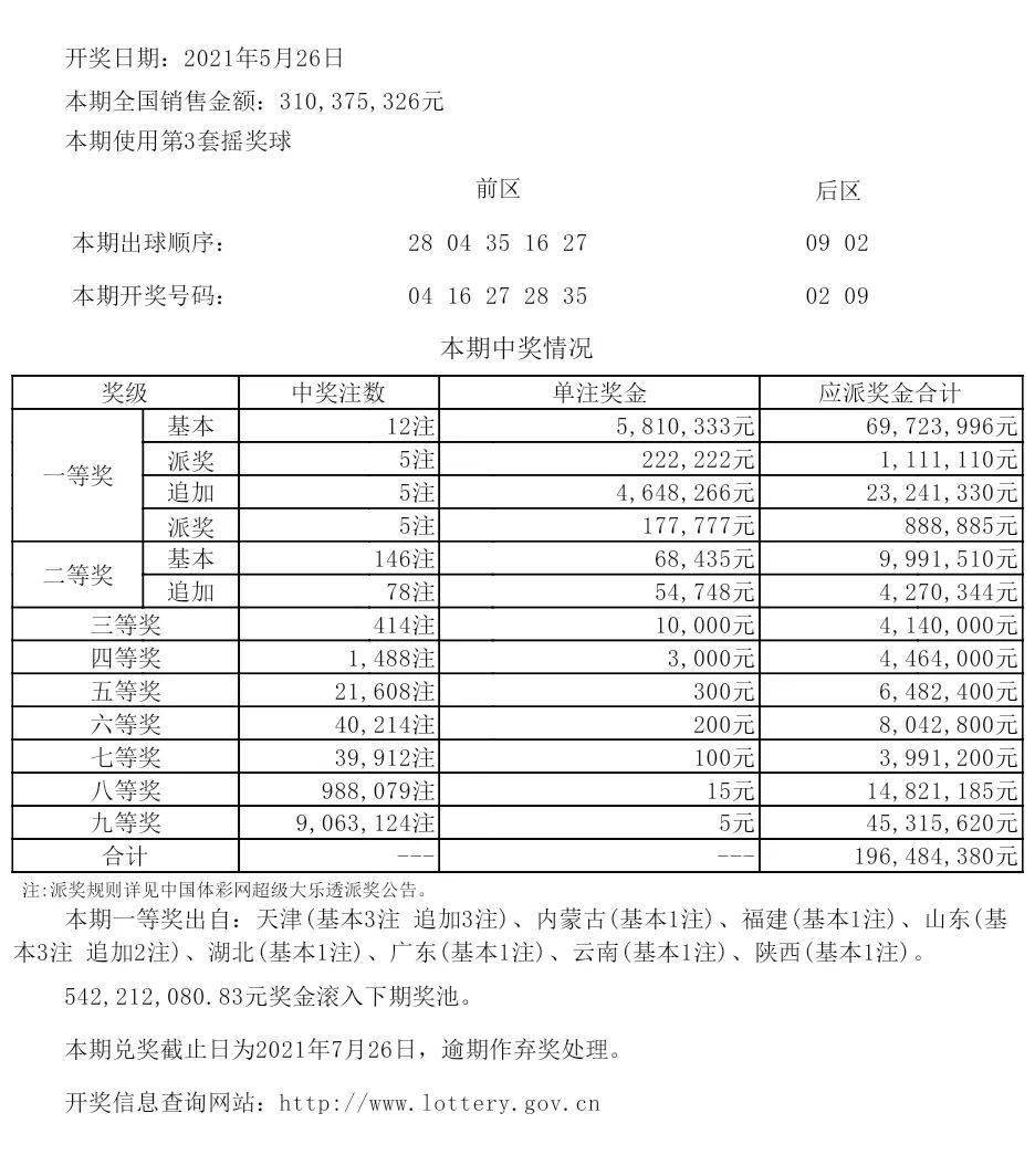 014940cσm查询,澳彩资料,经典说明解析_NE版37.711