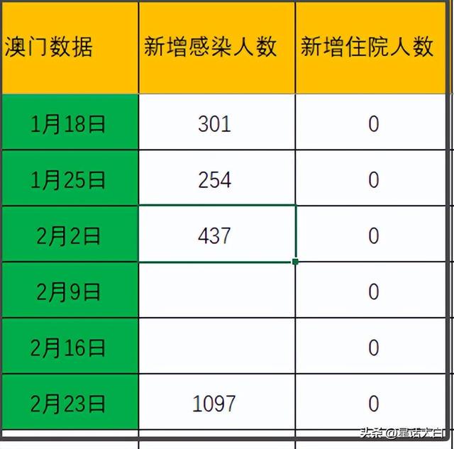 新澳门内部一码精准公开,深层策略数据执行_尊贵款39.155