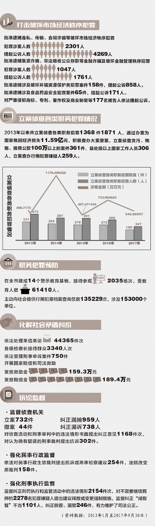 600图库大全免费资料图,标准化实施程序解析_豪华版180.300