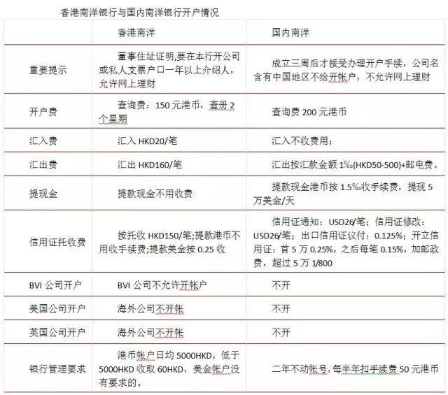 2024香港正版资料免费大全精准,效率资料解释定义_Windows92.532