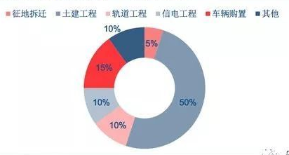 新澳精准资料免费提供265期,经济执行方案分析_钻石版78.733