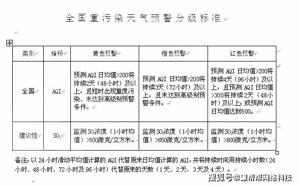 澳门特马,深入分析解释定义_扩展版30.933