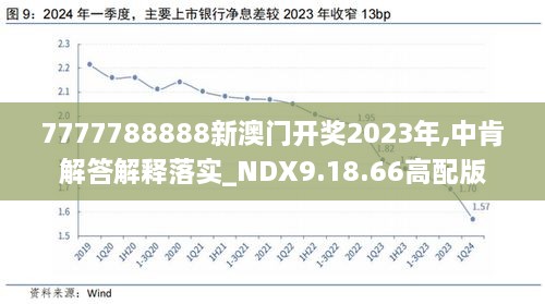 2024新澳开奖记录,全面执行分析数据_尊贵款39.155