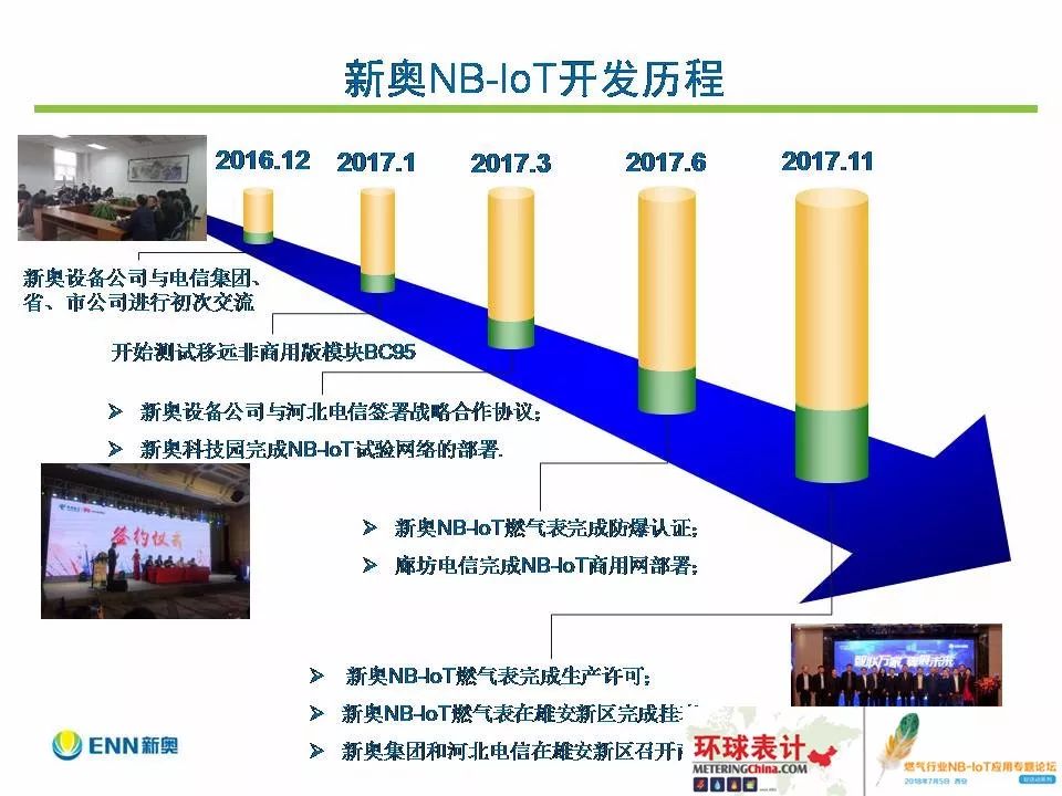 新澳特玛内部资料,市场趋势方案实施_领航款13.415