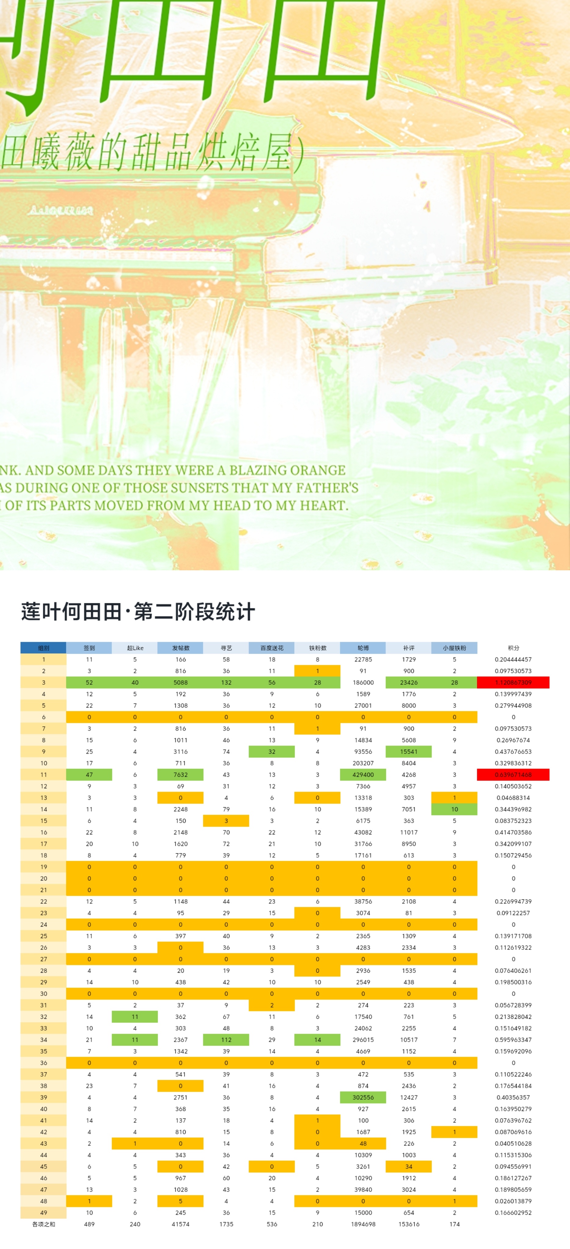 澳门开奖结果+开奖记录表210,资源实施方案_限量版41.489