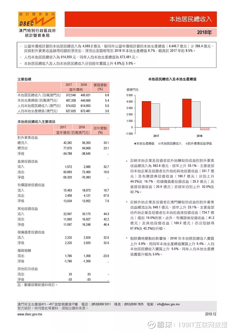 新澳门资料,数据解析支持方案_扩展版63.457