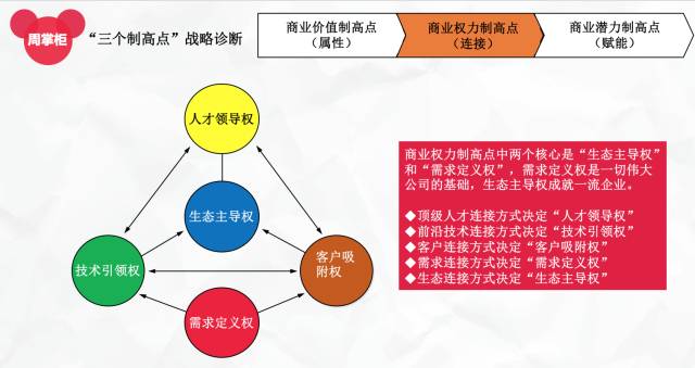 轩辕丶玉儿 第3页