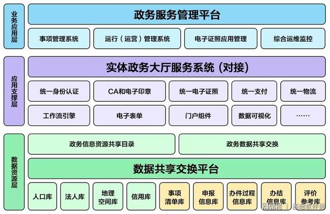 蔷薇的眼泪 第3页