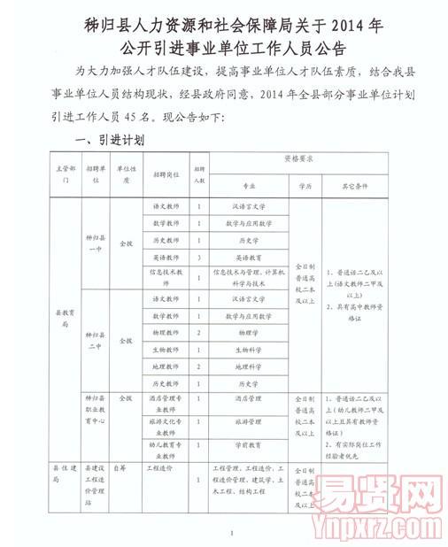 弋阳县人力资源和社会保障局未来发展规划展望