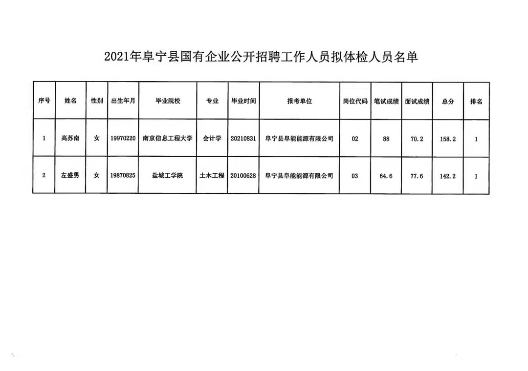 西昌市殡葬事业单位招聘启事概览