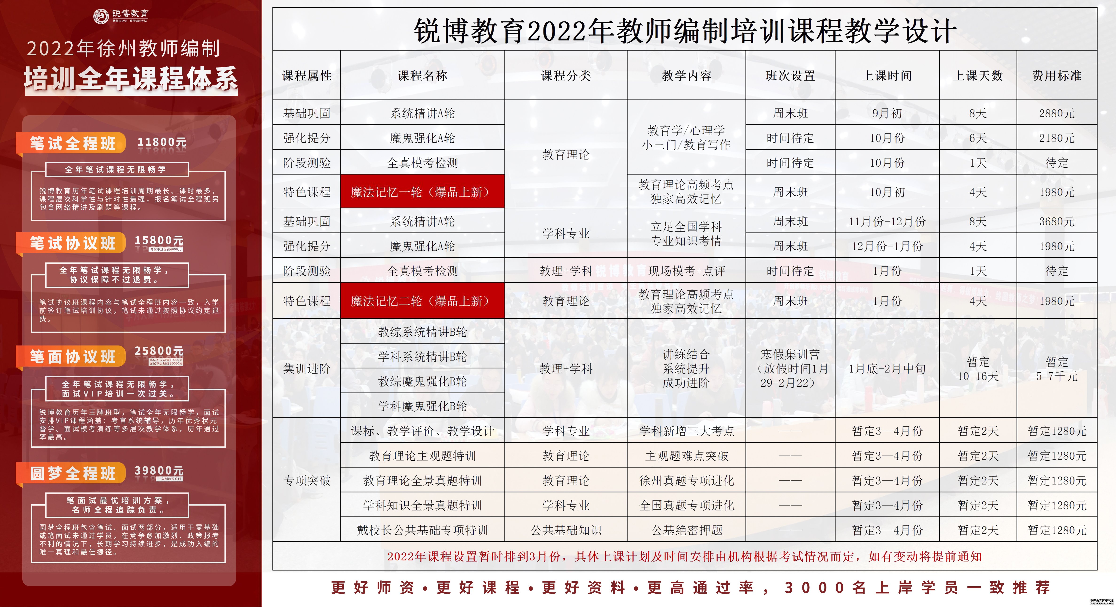 笑苍穹 第3页