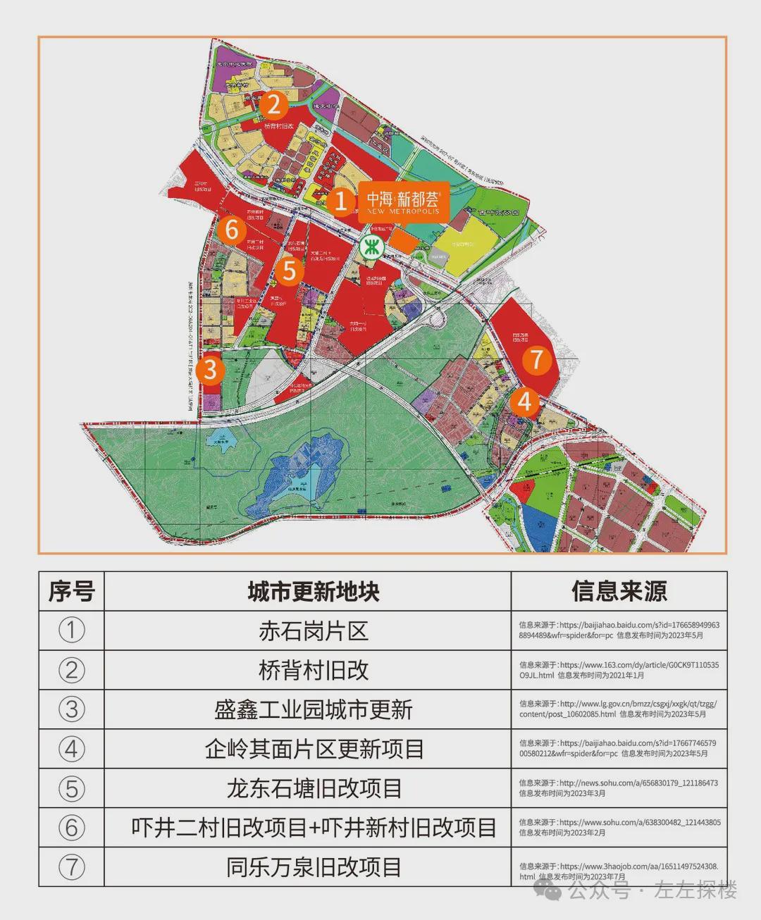 柚子味儿的西瓜 第3页