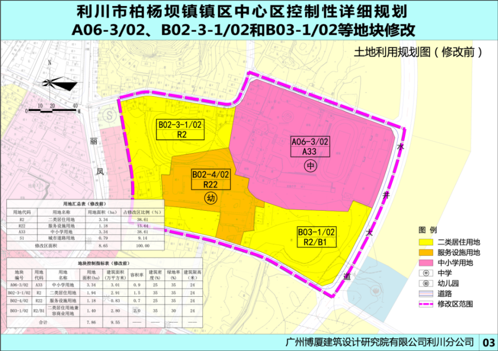 黄路坝村委会最新发展规划