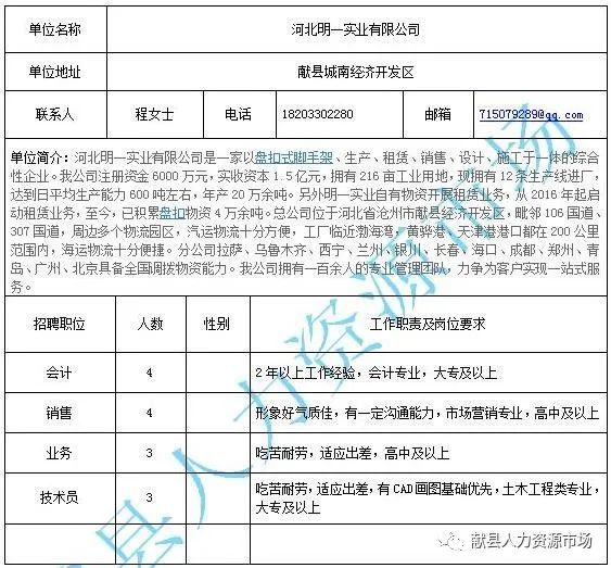 神秘幻想 第3页