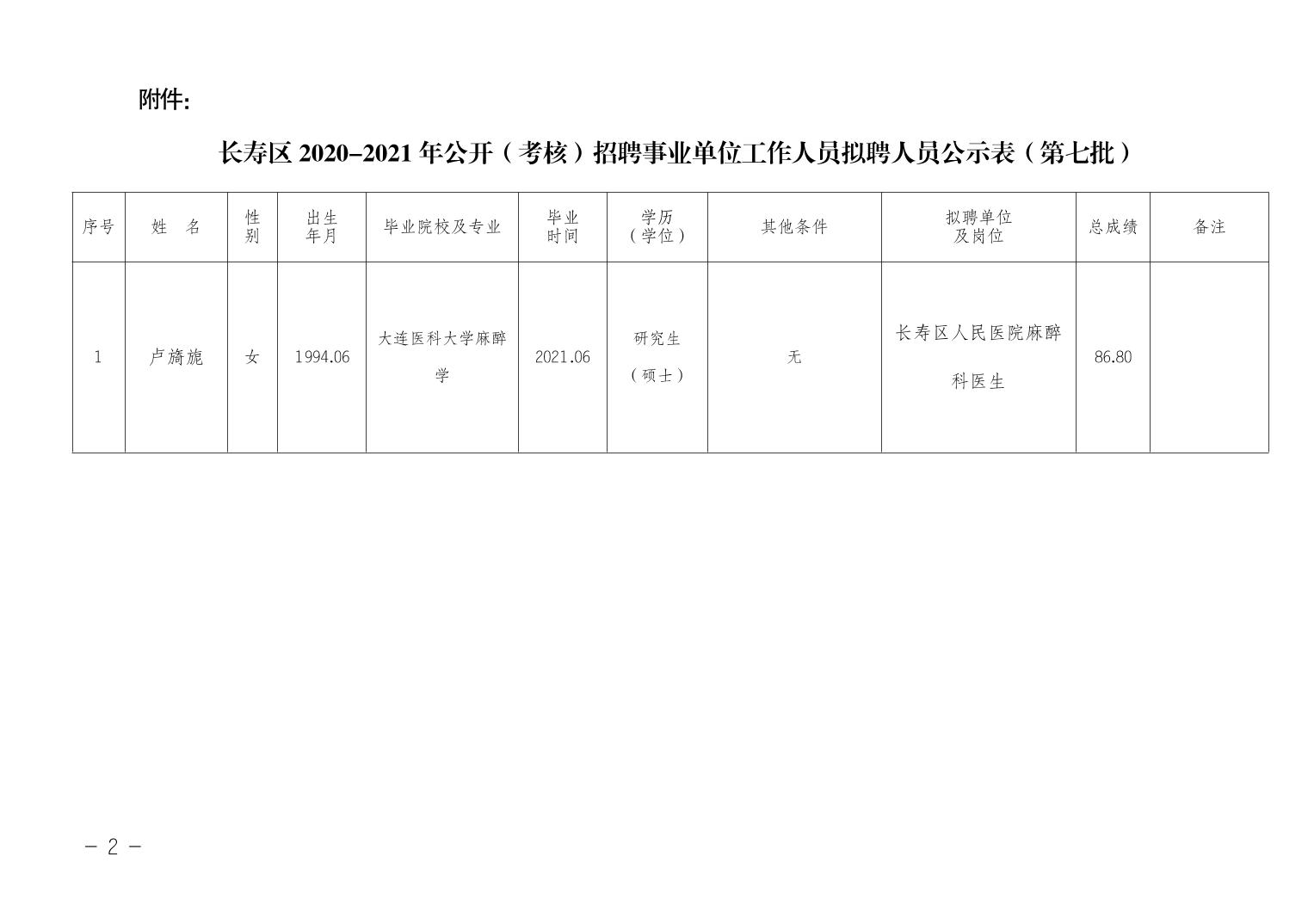 如梦亦如幻 第2页