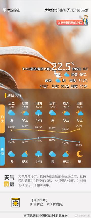 波科村今日天气预报通知