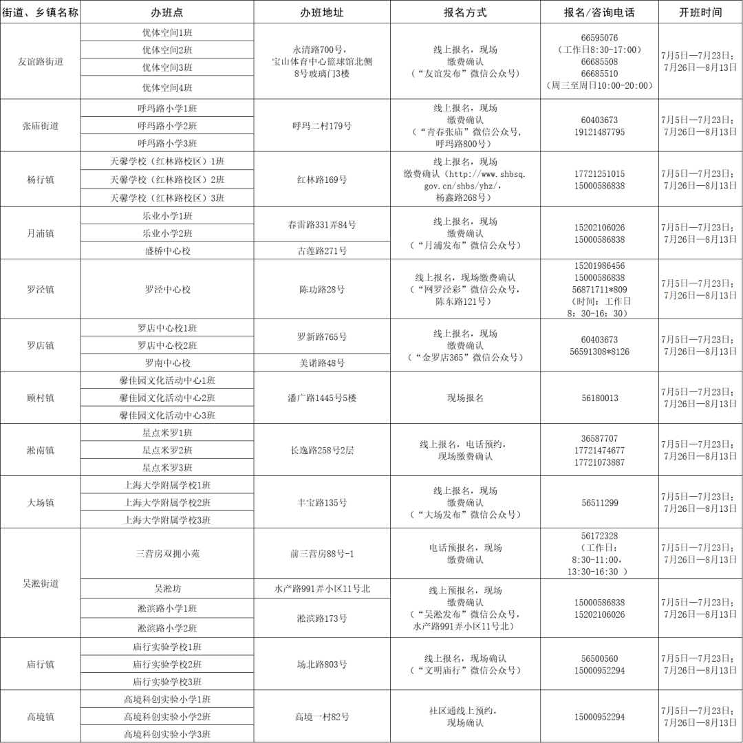 世间事无常。 第3页