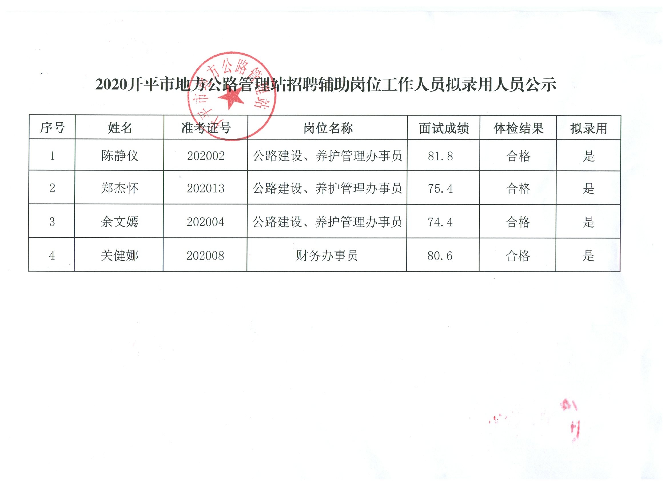 林西县财政局最新招聘信息详解