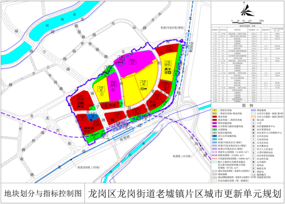 群峦经营所最新发展规划，迈向未来的战略蓝图