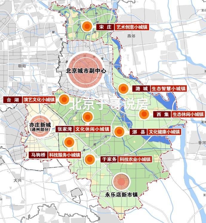 北关镇最新发展规划，塑造未来城市新面貌