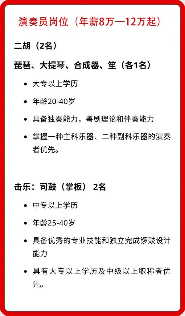 北安市剧团最新招聘信息及招聘细节详解