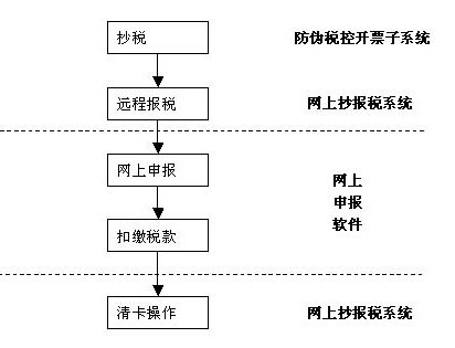 最准一肖100%最准的资料,数据分析解释定义_战斗版20.376