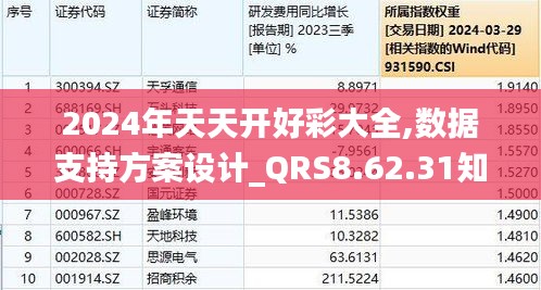 2024年天天开好彩大全,实际解析数据_战略版69.476