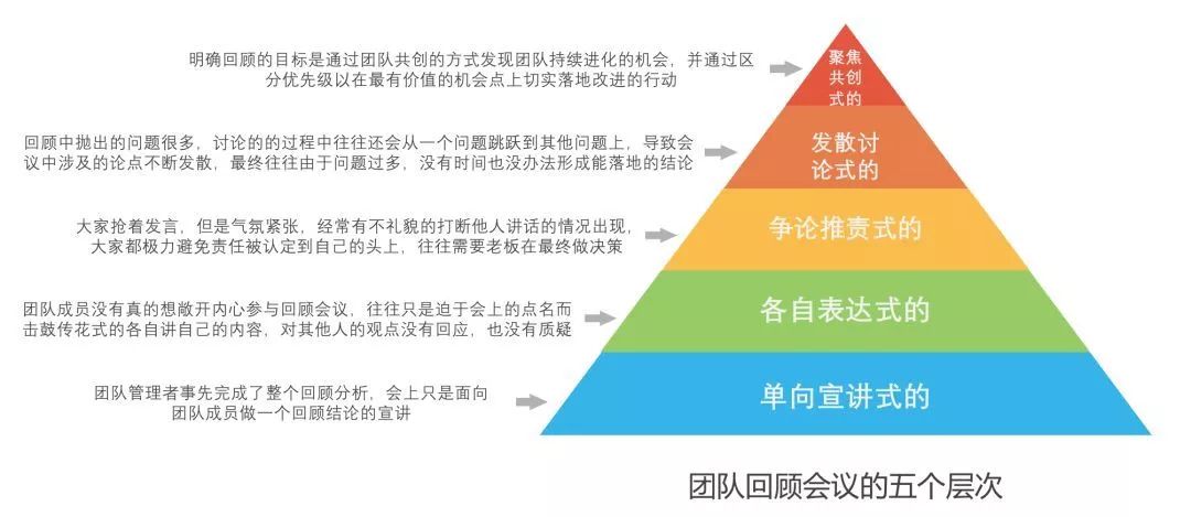 管家婆精准资料大全免费4295,高效策略设计_LT31.342