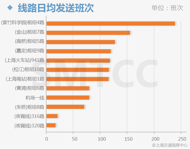 新澳门天天开奖结果,全面解析数据执行_复刻款42.208