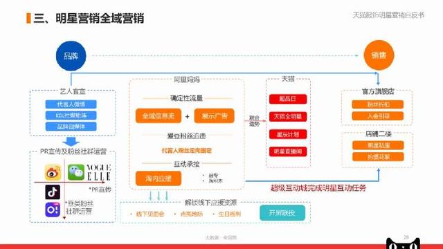 新澳门内部一码精准公开网站,完整的执行系统评估_优选版47.975