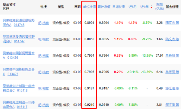 新澳天天开奖资料大全1038期,全面执行分析数据_专业版82.38