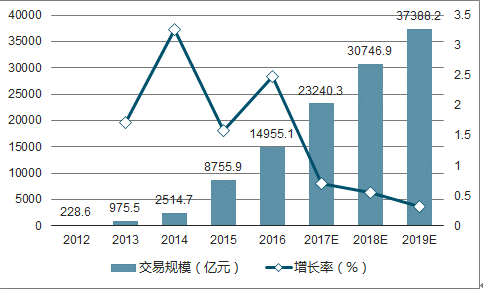 2024新澳正版免费资料,创新性策略设计_增强版10.876