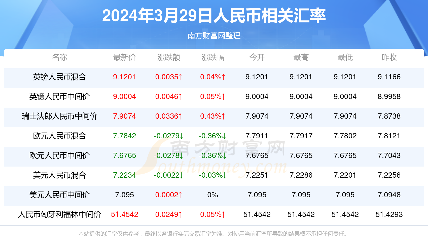 2024年新澳门天天开彩,收益成语分析定义_MR53.750