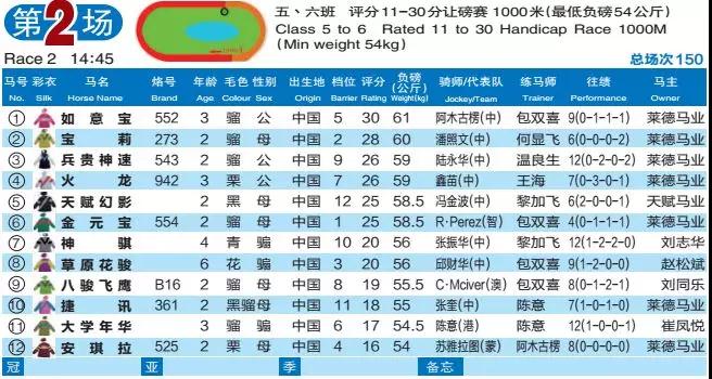 2024澳门特马今晚开奖亿彩网,精细策略定义探讨_KP81.381