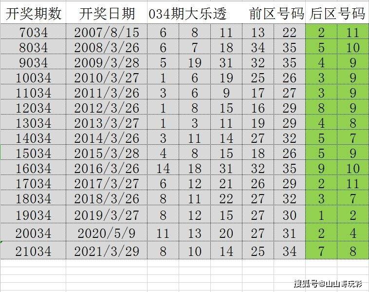 4887铁算王中王免费资料,专业解答实行问题_网页版160.422