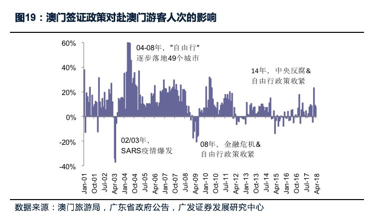 新澳门最精准正最精准龙门,动态调整策略执行_挑战款48.588