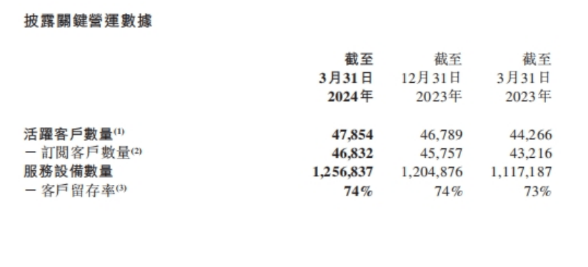 2023澳门六今晚开奖结果出来,数据分析驱动决策_NE版22.266