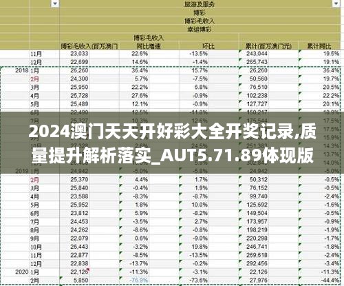 2024新澳天天开奖记录,时代资料解释落实_AR84.405