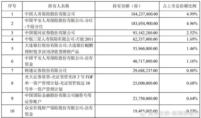 柚子味儿的西瓜 第2页