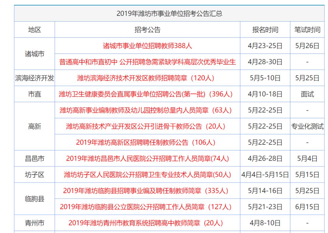 2024香港正版资料免费大全精准,前沿分析解析_理财版36.210