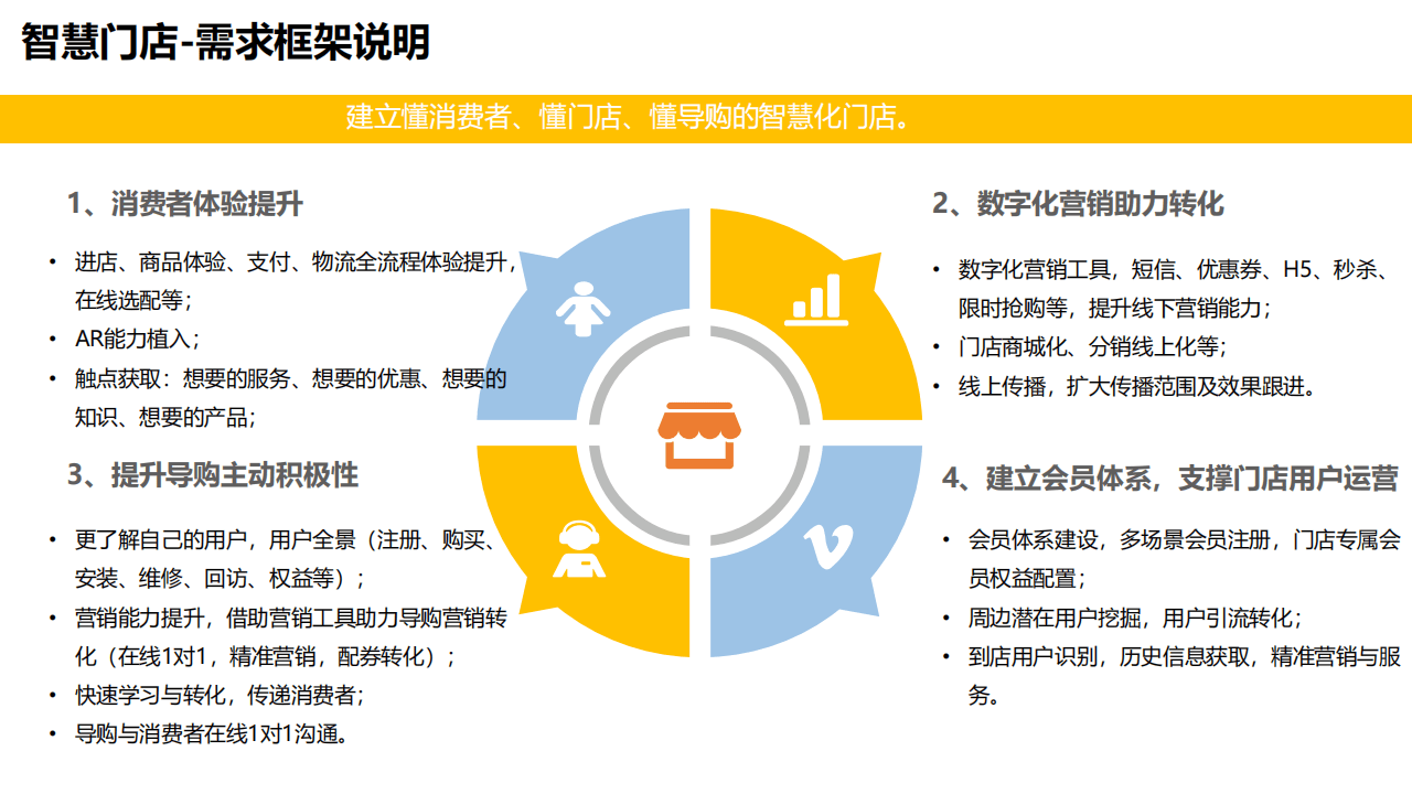 新奥门期期免费资料,战略优化方案_WP版55.261