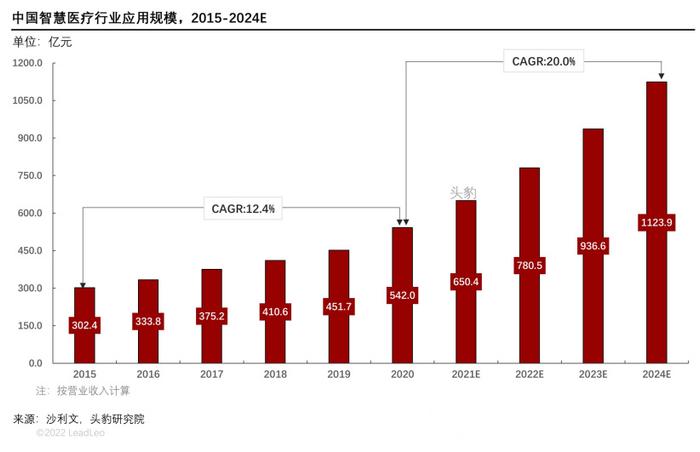 2024新奥门资料大全123期,数据驱动方案实施_android27.898