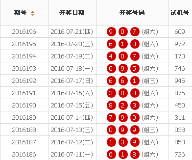 澳门六开奖最新开奖结果2024年,连贯评估方法_特供版54.421