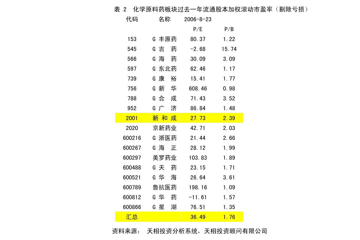 通泉乡最新发展规划