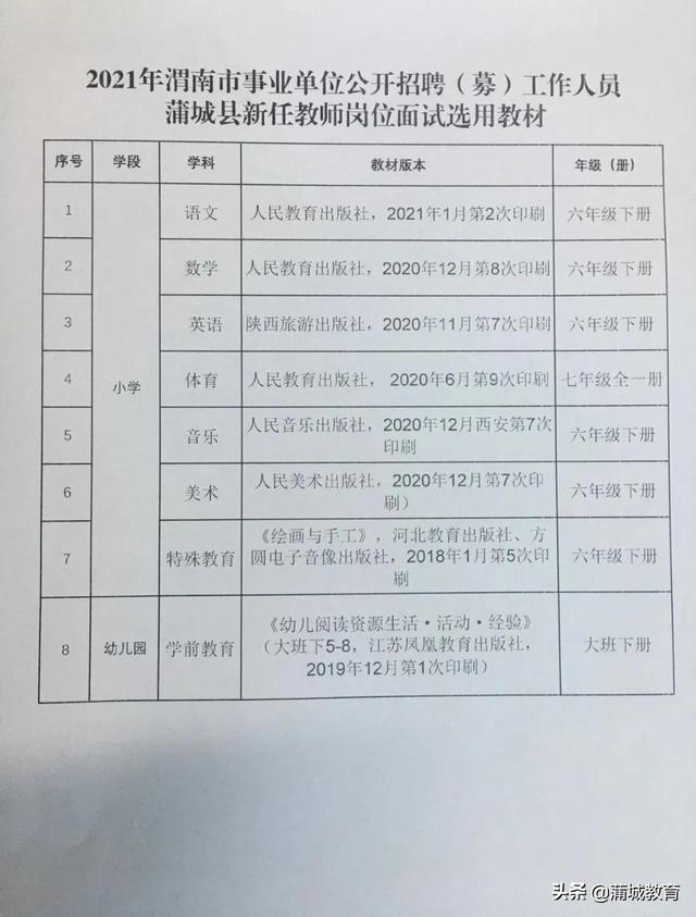 沂南县初中最新招聘公告概览