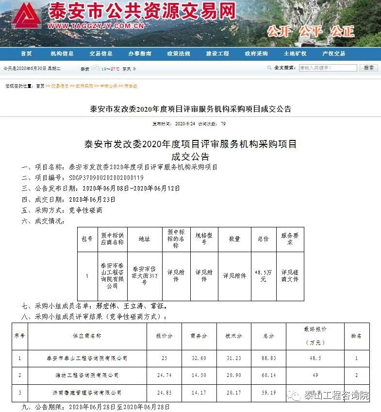 泰安市商务局最新招聘信息概览