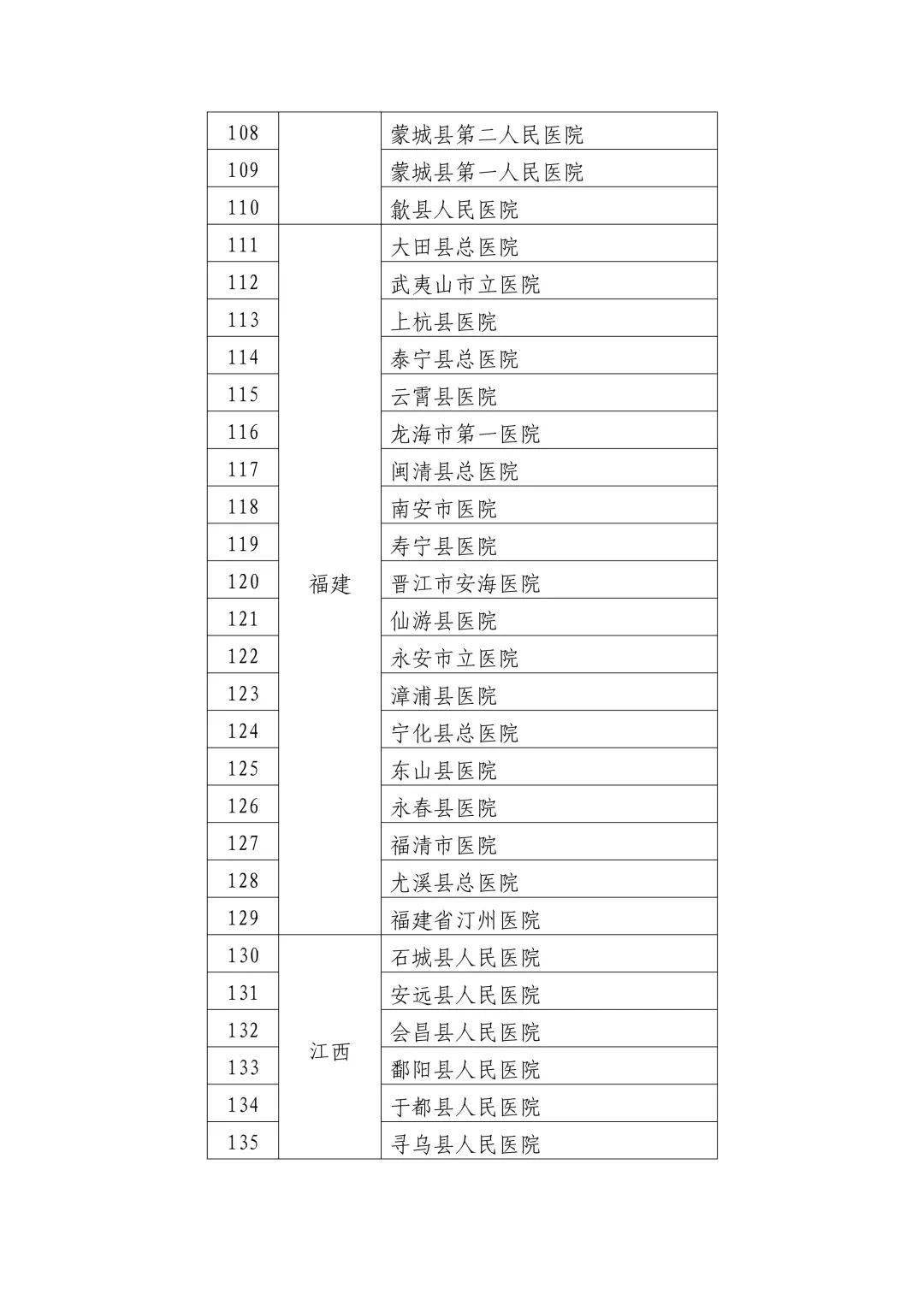 轮台县数据和政务服务局最新项目，数字化升级与政务服务创新