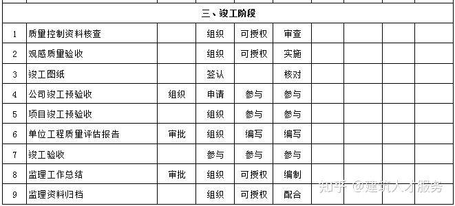 县级公路维护监理事业单位资源优化与道路维护最新项目启动